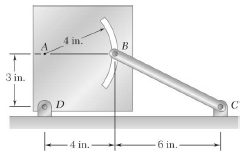 At the instant shown, bar BC has an angular velocity