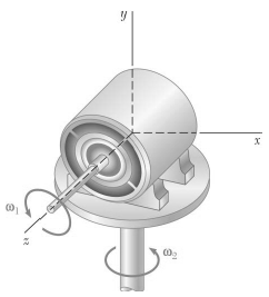 The rotor of an electric motor rotates at the constant