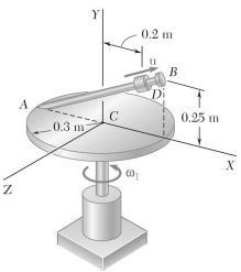 Rod AB is welded to the 0.3-m-radius plate, which rotates