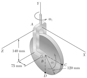 A disk of radius 120 mm rotates at the constant