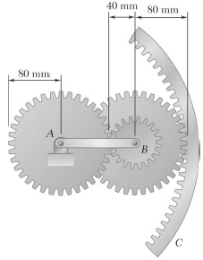 Knowing that inner gear A is stationary and outer gear