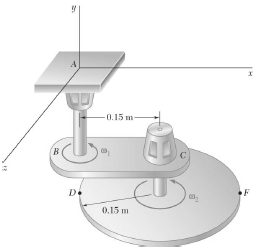 A disk of 0.15-m radius rotates at the constant rate