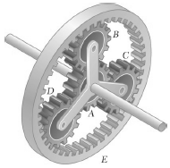 In the planetary gear system shown, the radius of gears