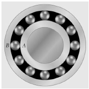 In the simplified sketch of a ball bearing shown, the