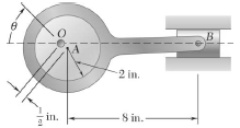 In the eccentric shown, a disk of 2-in.-radius revolves about