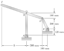 In the position shown, bar DE has a constant angular