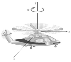 A helicopter moves horizontally in the x direction at a