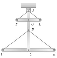 Three uniform rods, ABC, DCE and FGH are connected as