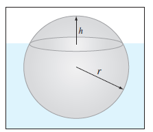 According to Archimedes principle, the buoyancy force is equal to