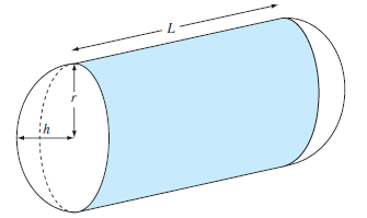 Design the optimal cylindrical tank with dished ends (Fig. P16.3).