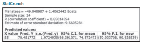 For a year with 850,000 (x = 85) registered boats