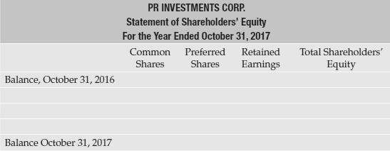 PR Investments Corp. ended its fiscal year on October 31,