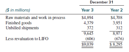 The following inventory note appears in General Electric's Year 3