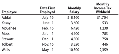 Jocame Inc. began business on January 2, 20Y7. Salaries were