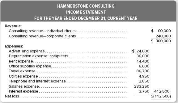 Hammerstone Consulting provides risk management services to individuals and to