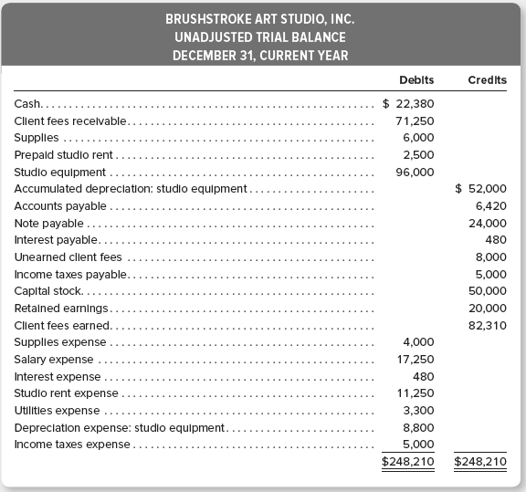 Brushstroke Art Studio, Inc., provides quality instruction to aspiring artists.