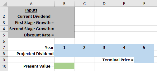 Design a spreadsheet similar to the one below to compute