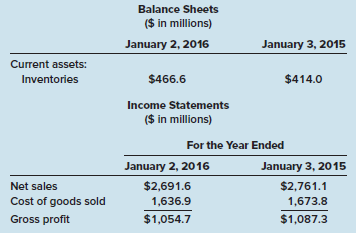 Income statement and balance sheet information abstracted from a recent