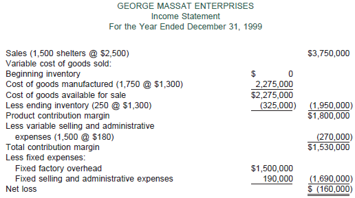 George Massat started a new business in 1999 to produce