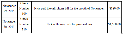 Check November Nick paid the cell phone bill for the month of November. 29, 2015 Number $180.00 109 Check November 30, 2