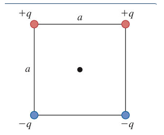 A point charge is placed at each corner of a