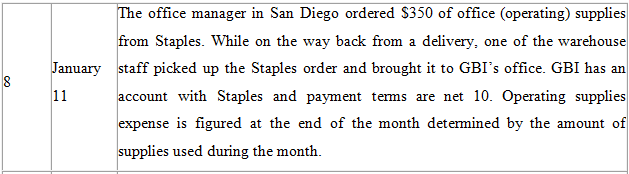 The office manager in San Diego ordered $350 of office (operating) supplies from Staples. While on the way back from a d