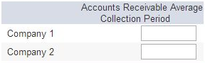 Accounts Receivable Average Collection Period Company 1 Company 2 