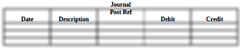 Journal Post Ref Description Date Debit Credit 