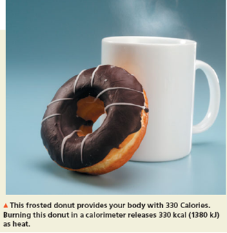 A This frosted donut provides your body with 330 Calories. Burning this donut in a calorimeter releases 330 kcal (1380 k