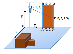B (0, 2, 3) P(3, 1, 3) K (0, 3, 1.5) y. A (0, 2, 0) 