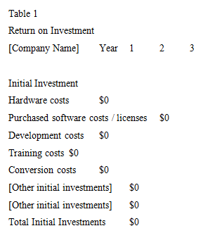 Table 1 Return on Investment Year 1 2 3 [Company Name] Initial Investment so Hardware costs $o Purchased software costs 