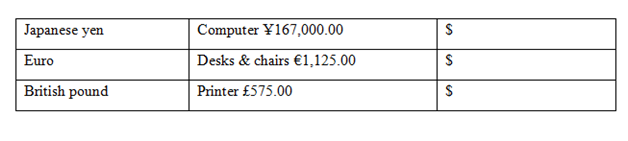 Japanese yen Computer ¥167,000.00 Euro Desks & chairs €1,125.00 Printer £575.00 British pound %24 %24 %24 