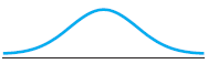 Each of the following smooth curves represents the shape of