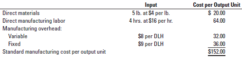 The Beal Manufacturing Company's costing system has two direct-cost categories: