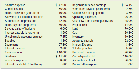 Use the following information to prepare a multistep income statement