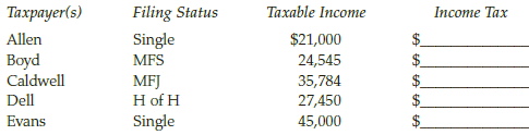 Determine from the tax table in Appendix A the amount