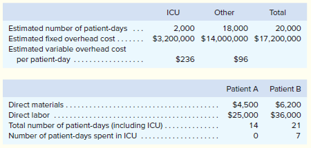 McCullough Hospital uses a job-order costing system to assign costs