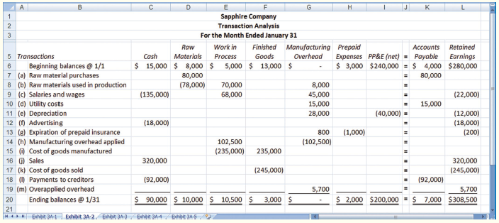 Brooks Corporation uses a job-order costing system to apply manufacturing