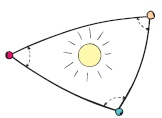 In the astronomical triangle shown in Figure 36.14, with sides