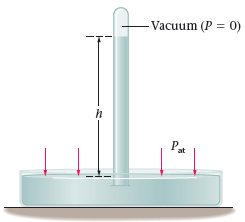 Vacuum (P = 0) %3D - Pt 