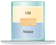 Oil Water 