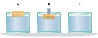 The three identical containers in FIGURE 15-46 are open to