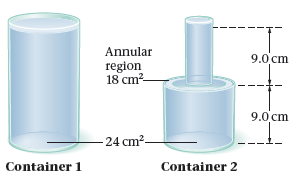 Consider the two lightweight containers shown in FIGURE 15-48. As