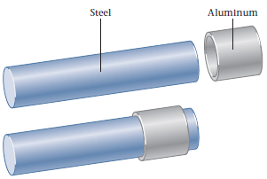 It is desired to slip an aluminum ring over a