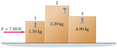 2 3 UP 3.20 kg F = 7.50 N 4.90 kg 1.30 kg 