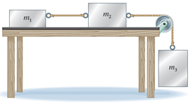 (a) If the hanging mass m3 in Figure 6-53 is
