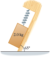A 2.0-kg box rests on a plank that is inclined