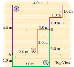 4.0 m 1.0 m 1.0 m 1.0 m 4.0 m 1.0 m T 2.0 m 3.0 m 2) 2.0 m 1.0 m Top View 3 3.0 m 