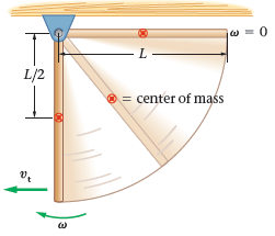 %3D L/2 = center of maśs 'a 