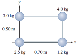 4.0 kg 3.0 kg| 0.50 m х 1.2 kg 0.70 m 2.5 kg 